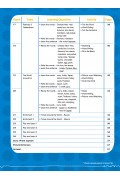 【多買多折】26週學前教育系列：幼兒英語 - 詞語學習及寫作訓練 K2B